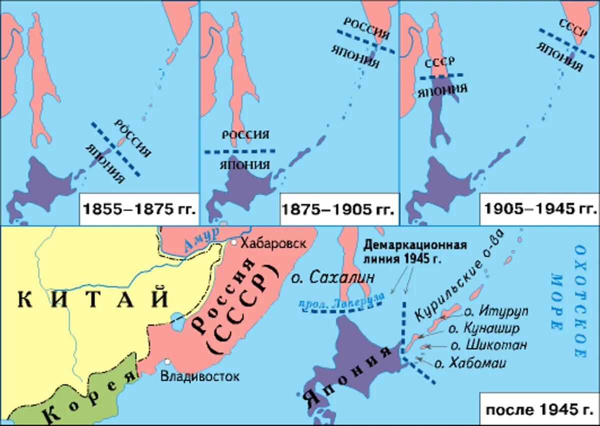 Последовательные карты японо-российской границы