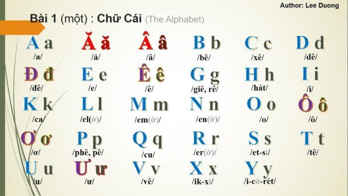узбекский алфавит