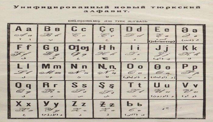 Азербайджанский алфавит и письменность